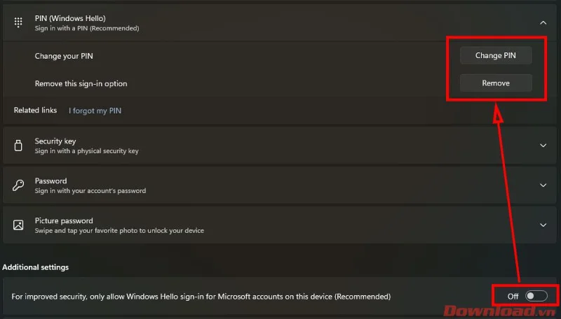 Instructions for deleting or changing PIN on Windows 11