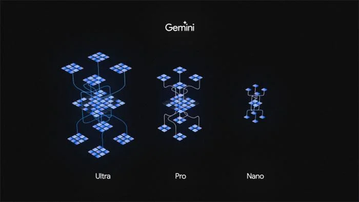 Gemini - het kunstmatige-intelligentiemodel van Google