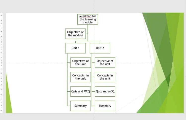 Como criar módulos de ensino usando o Microsoft PowerPoint