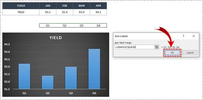 Come modificare l'asse X in Excel