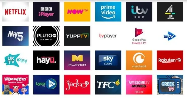 Netflix continua a bloccarsi su Roku - Come risolvere