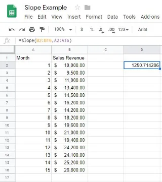 How To Find Slope In Google Sheets