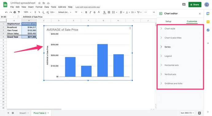 Google スプレッドシートでピボット テーブルを作成、編集、更新する方法