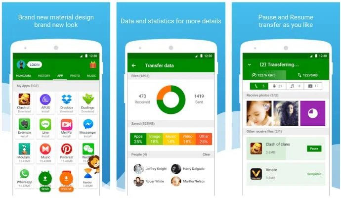 70 Aplikasi Android Terbaik Tahun 2020: Dapatkan yang Terbaik dari Ponsel Anda