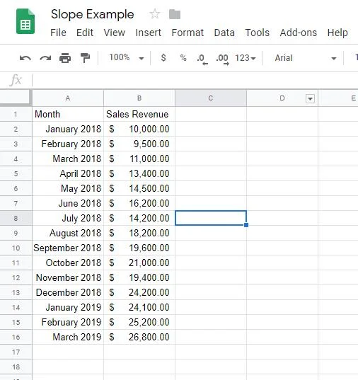How To Find Slope In Google Sheets