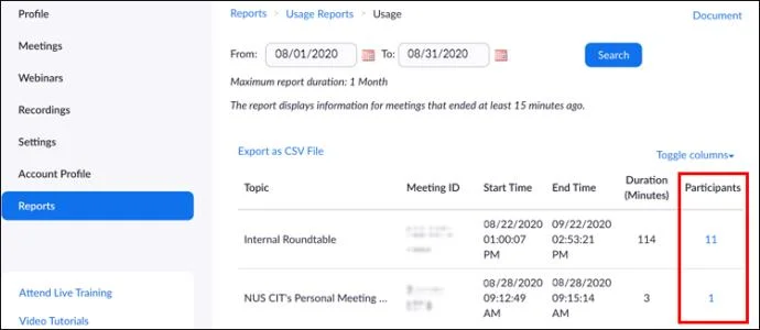 Cómo verificar quién asistió a una reunión de Zoom