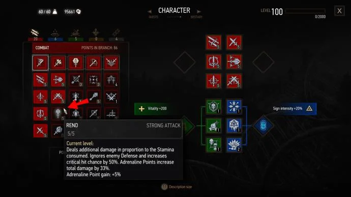 نحوه استفاده از آدرنالین در The Witcher 3: