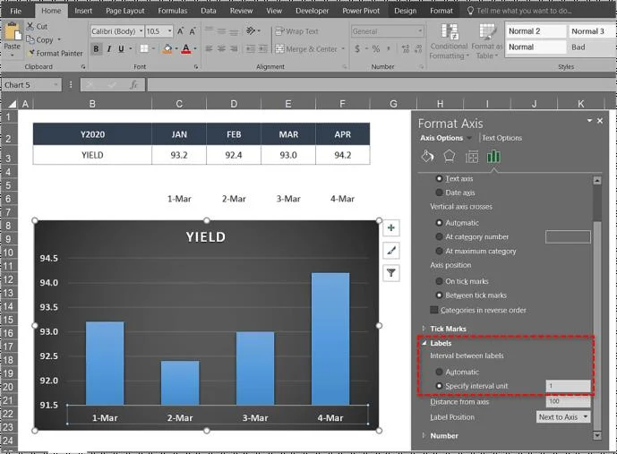 Come modificare l'asse X in Excel