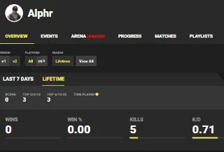 نحوه مشاهده آمار Fortnite
