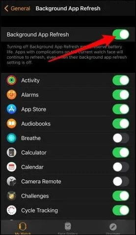 Wat is app-vernieuwing op de achtergrond?