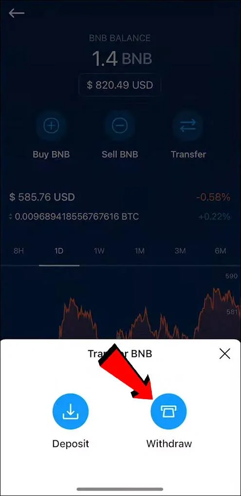 BNB를 메타마스크 지갑으로 보내는 방법