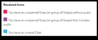 Co oznacza wysłane, odebrane i dostarczone w Snapchacie?