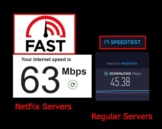 如何找出您的 Netflix 流媒體速度