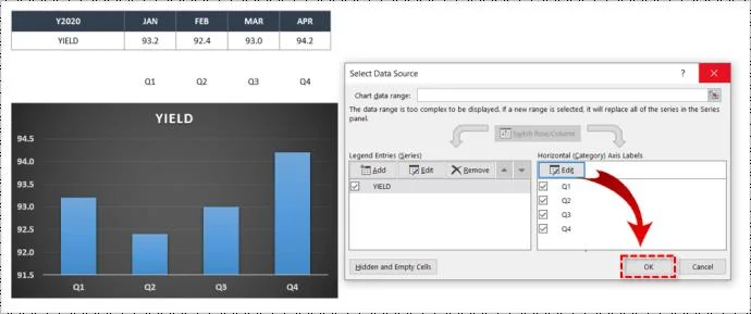 Come modificare l'asse X in Excel