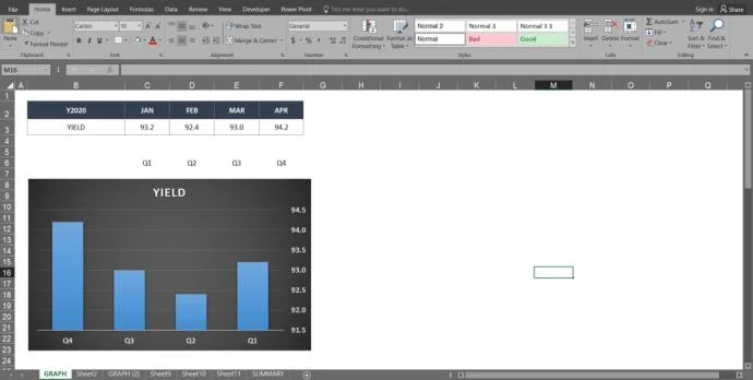 Come modificare l'asse X in Excel