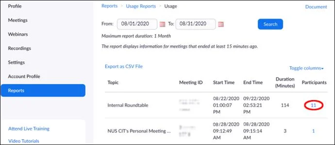 Cómo verificar quién asistió a una reunión de Zoom