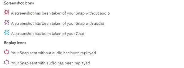 Co oznacza wysłane, odebrane i dostarczone w Snapchacie?