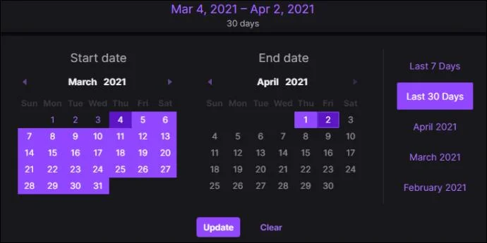 چگونه ببینیم چه کسی در Twitch تماشا می کند