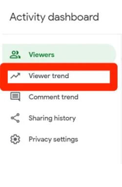 How To See Who Viewed Your Google Doc