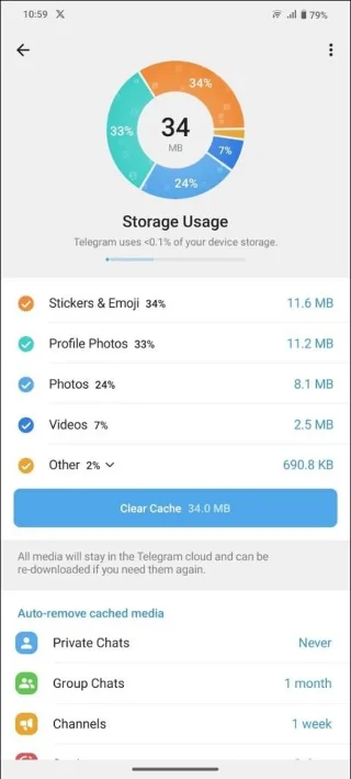 How To Fix Can’T Send Messages Error On Telegram