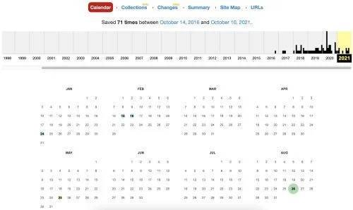 How To Find When A Website Was First Published Or Launched