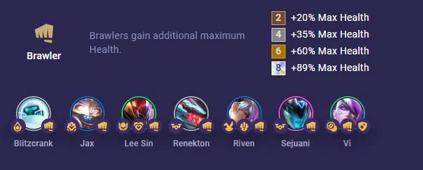 Temporada 8 de Jax DTCL: Construye, equipo de luchadores Jax
