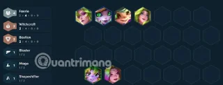 Tien Linh DTCL: How to play, squad, build Tien Linh TFT season 12