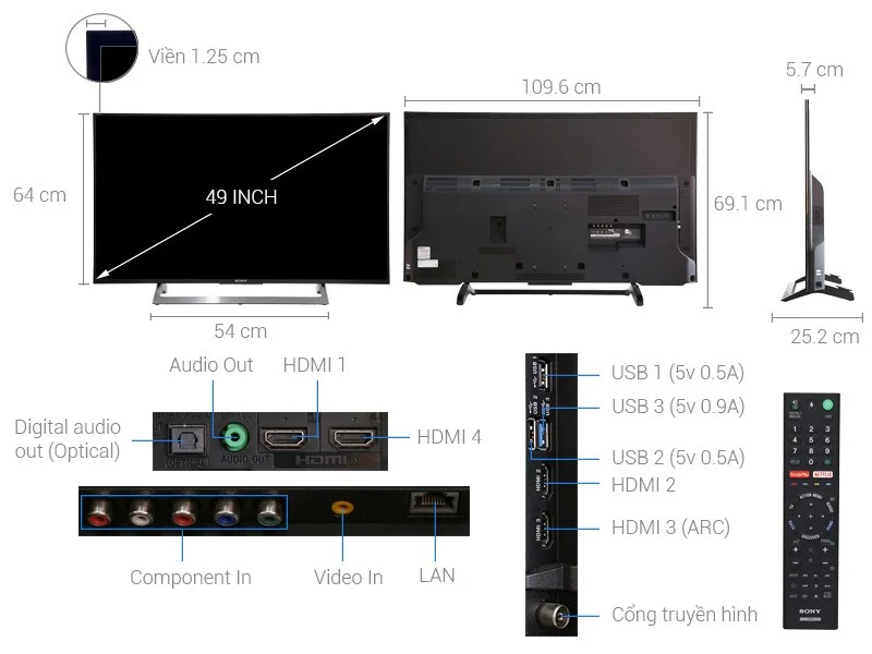What are the sizes of 32-inch, 40-inch, 43-inch, 55-inch TVs... from Sony, Samsung, LG?