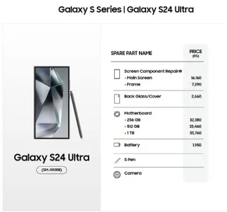 Galaxy S25シリーズの画面交換費用はGalaxy S24よりも安くなるだろう