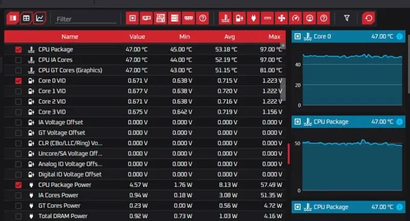 6 Gründe, warum OCCT das beliebteste Tool für Stresstests von CPUs und GPUs ist