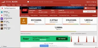 Las 5 mejores extensiones de Chrome que Google acaba de eliminar