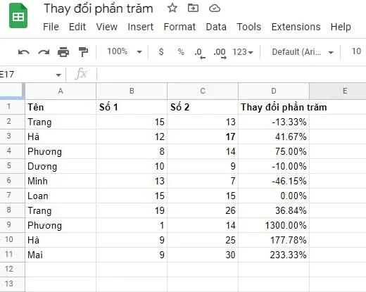 How to calculate percentage (%) in Google Sheets