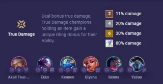 Yasuo build seizoen 10 DTCL, standaard Yasuo True Damage-uitrusting