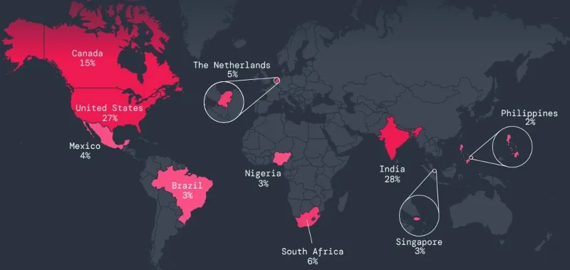 Se descubrieron más de 200 aplicaciones que contenían código malicioso y se descargaron millones de veces en Google Play Store.