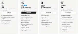 ¿Por qué no pagar por las versiones Pro de las aplicaciones de productividad gratuitas?