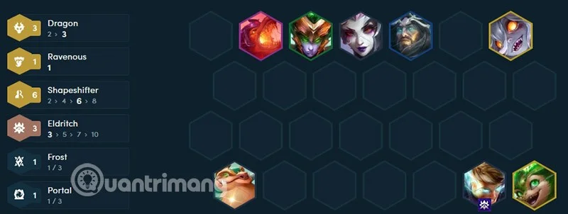 Barisan DTCL Dragon, TFT Dragon binaan musim 12