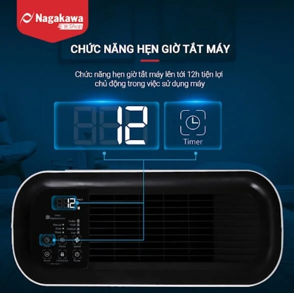 Nagakawa lanza un purificador de aire de nueva generación con características superiores