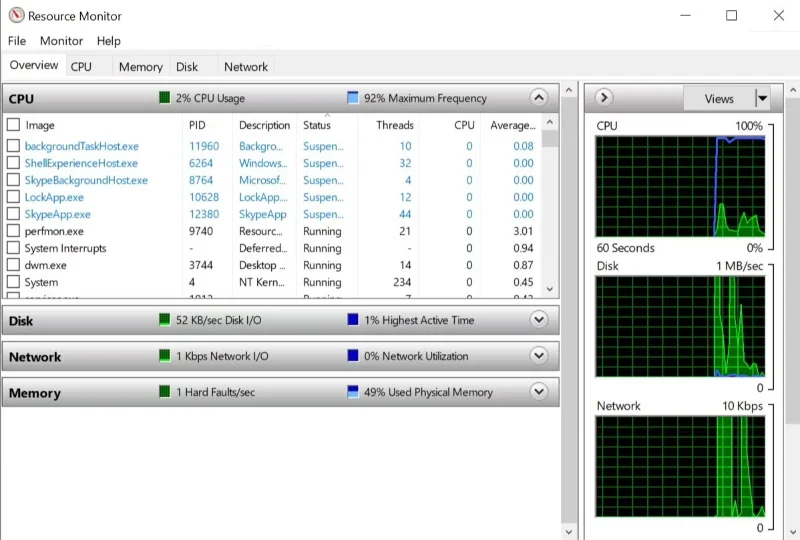 15 herramientas de diagnóstico para comprobar el estado de su PC con Windows