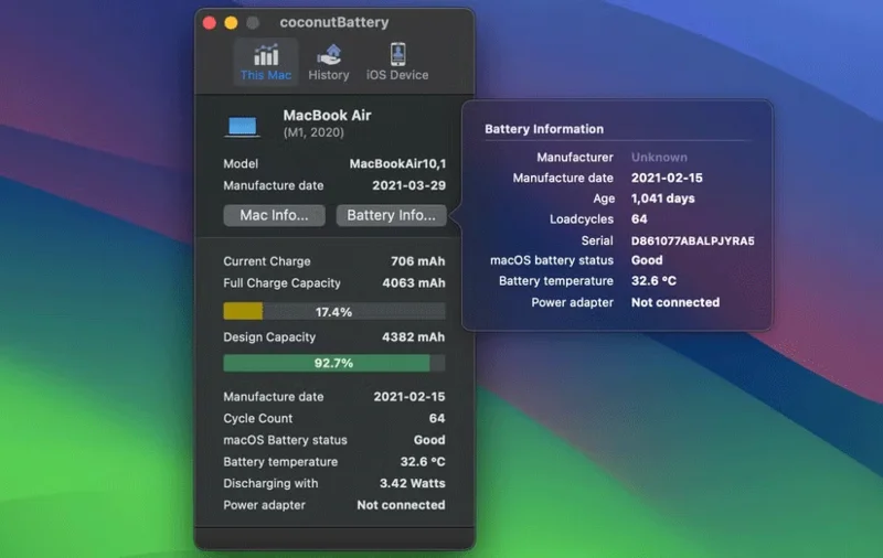 เหตุใดการประมาณเปอร์เซ็นต์แบตเตอรี่แล็ปท็อปจึงไม่แม่นยำเลย