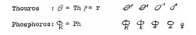 D'où viennent les symboles du masculin et du féminin ?