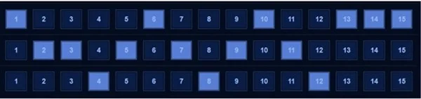 Instruções sobre como jogar Helen temporada S1 2023 Lien Quan Mobile