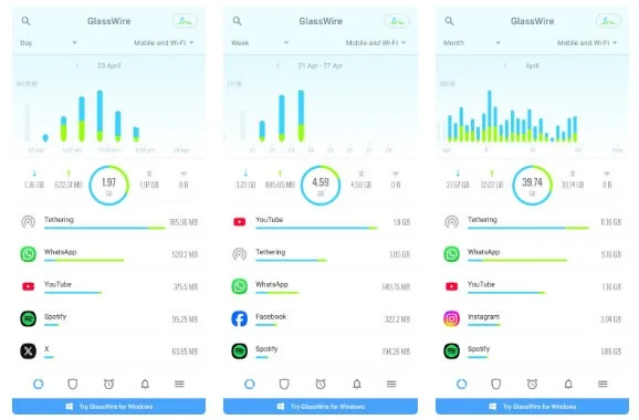 4 señales de que las aplicaciones de Android te están rastreando