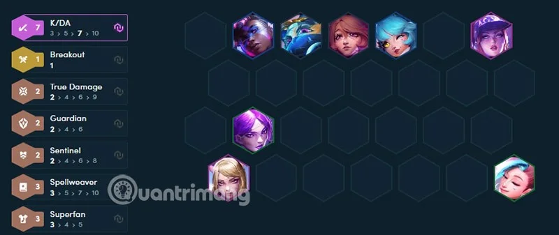 Akali DTCL seizoen 10: Items voor Akali K/DA, Akali True Damage