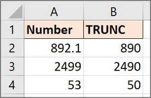 Función TRUNC: Cómo eliminar decimales y acortar valores numéricos