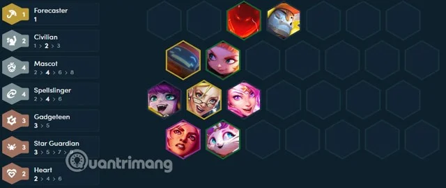 การสร้าง Nunu DTCL ซีซั่น 8, การสร้าง Nunu TFT ซีซั่น 8