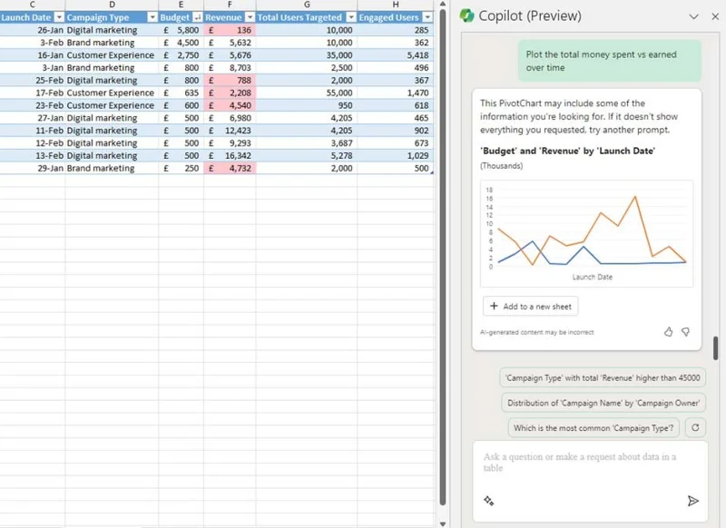 Excel'de Copilot nasıl kullanılır
