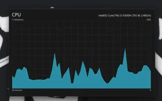 Windows 11de RAM, GPU ve CPU Kullanımı Nasıl Kontrol Edilir
