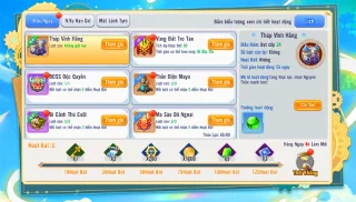 Código de regalo completo Long Hon Ky Nguyen más reciente y cómo canjear el código