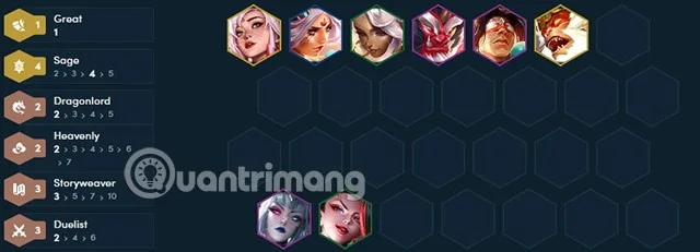 Guía de la temporada 11 de Wukong DTCL para la temporada 11 de Wukong TFT