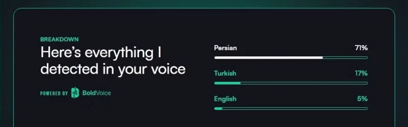 Leer meer over Accent Oracle: AI die accenten extreem nauwkeurig kan voorspellen